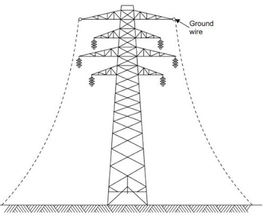 Imagen de referencia