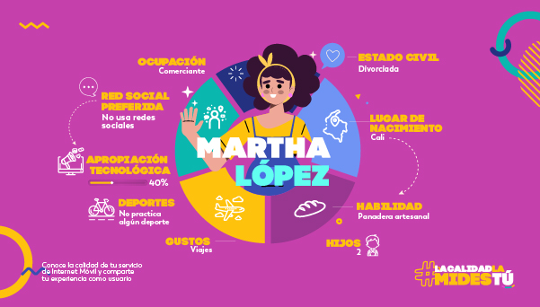 Martha Lopez - Yo mido la calidad