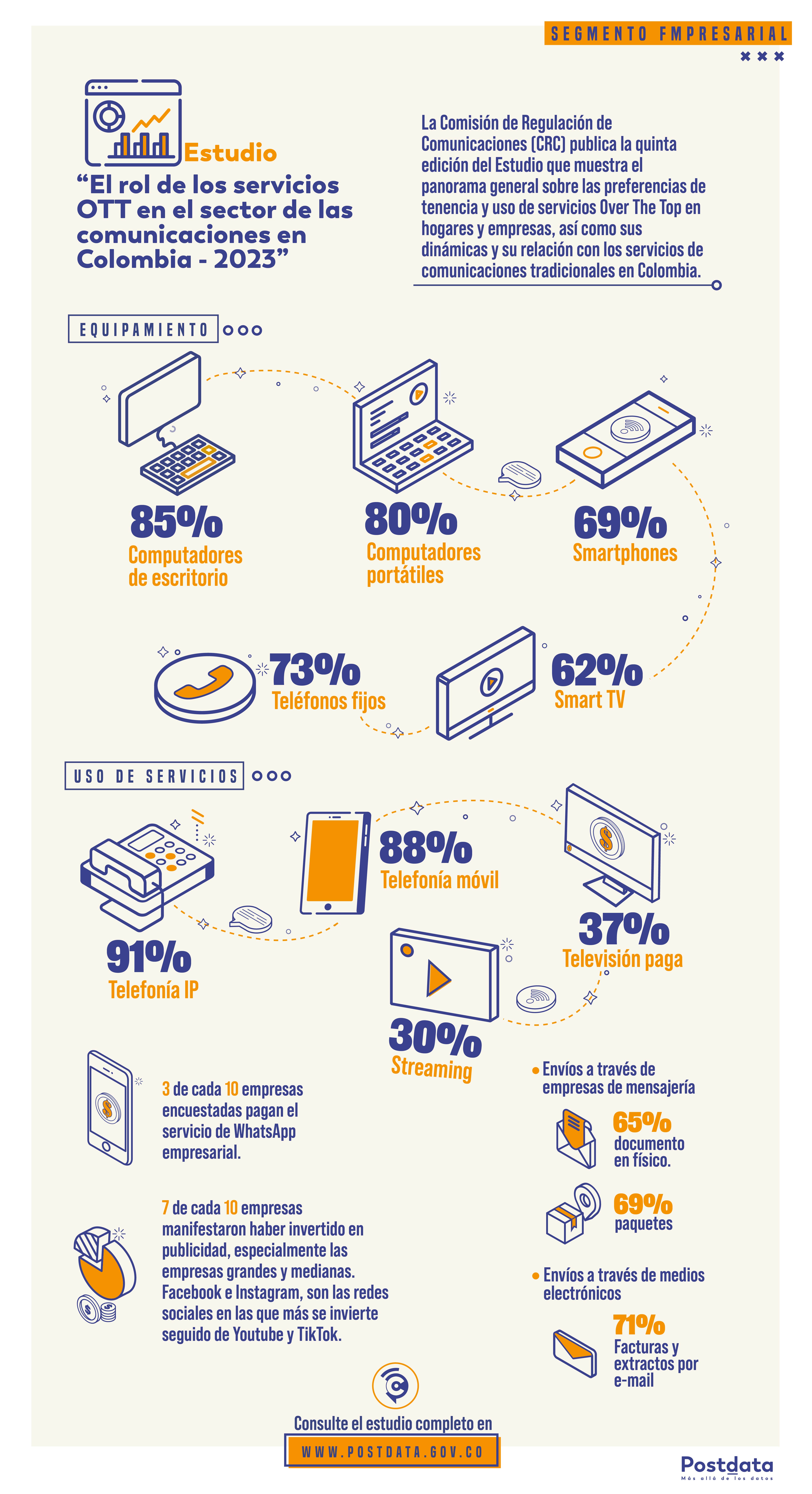 Infografía