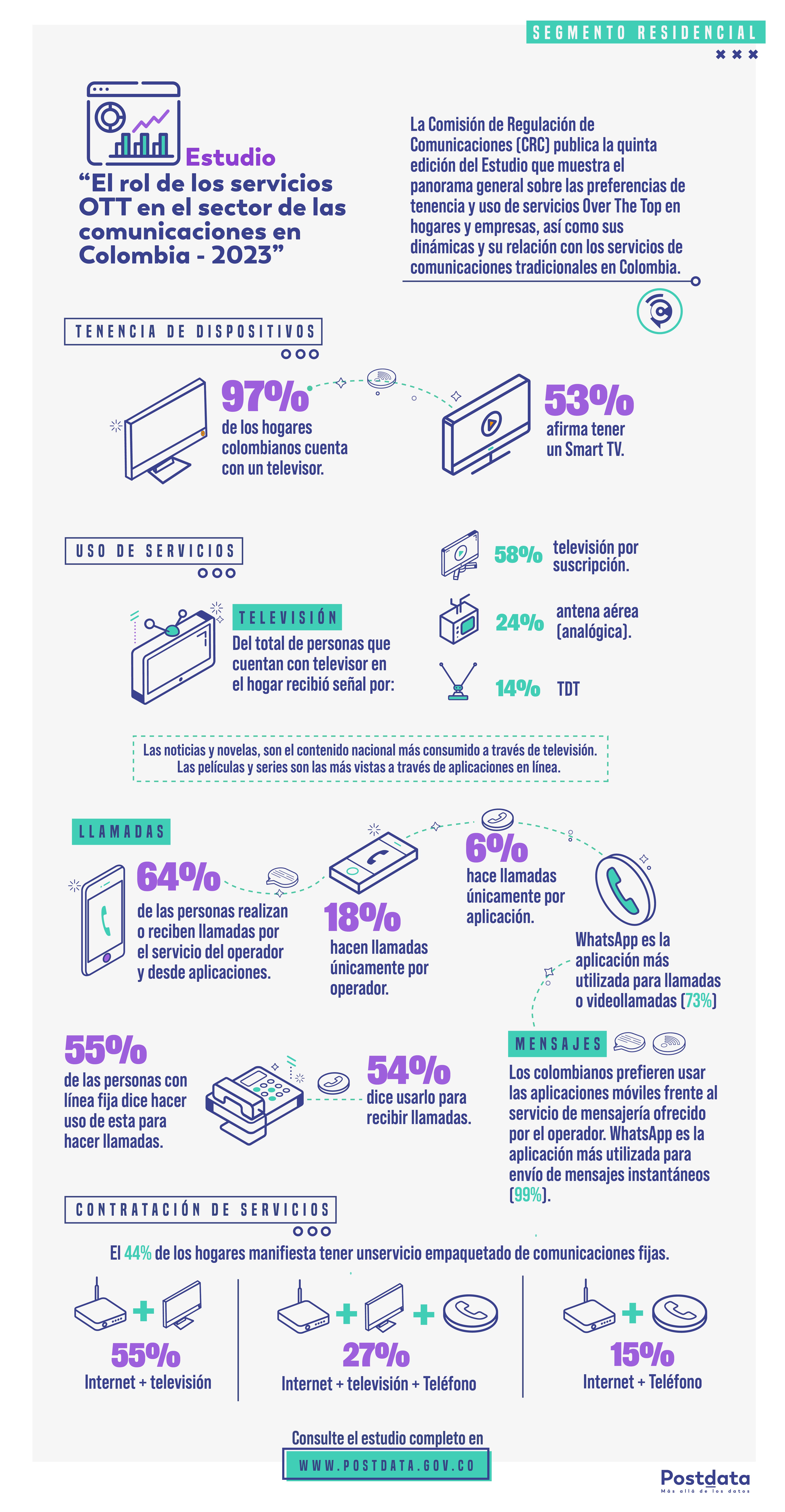 Infografía