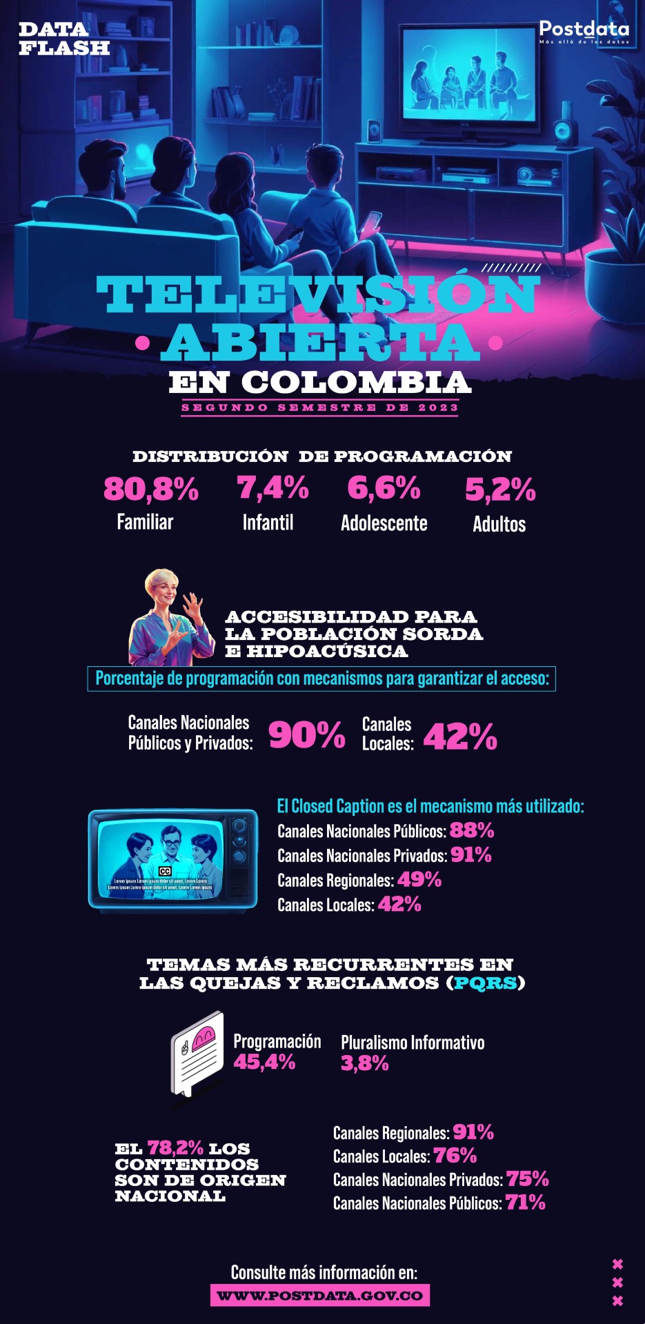 Infografía Data Flash TV abierta