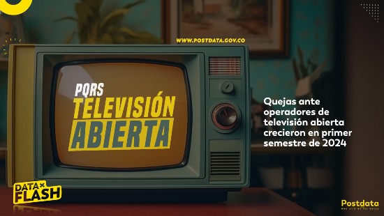 banner-pqrs-tv-abierta.jpg Quejas ante operadores de televisión abierta crecieron en primer semestre de 2024